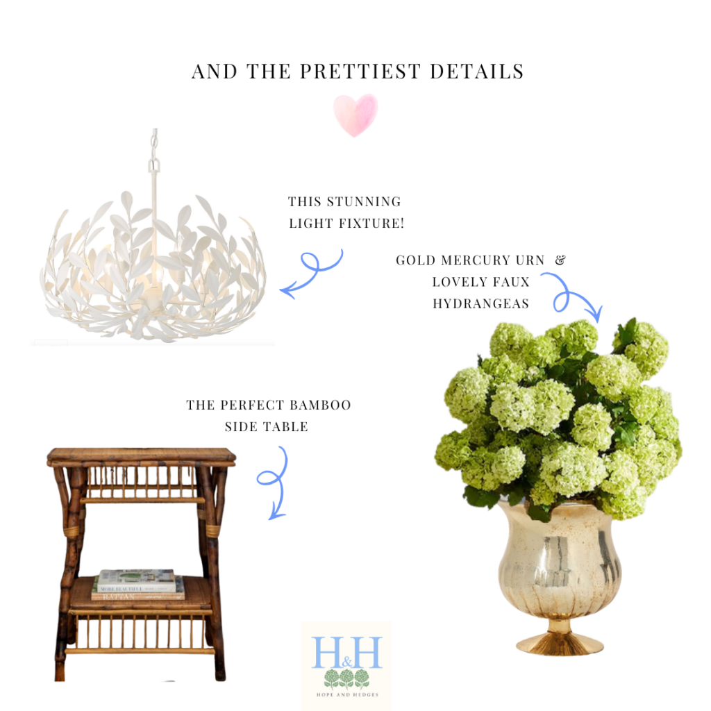 Schumacher mizu bedroom mood board