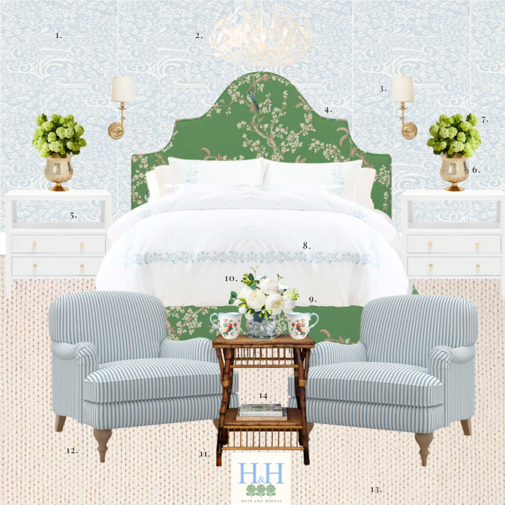 schumacher miss wallpaper bedroom ideas